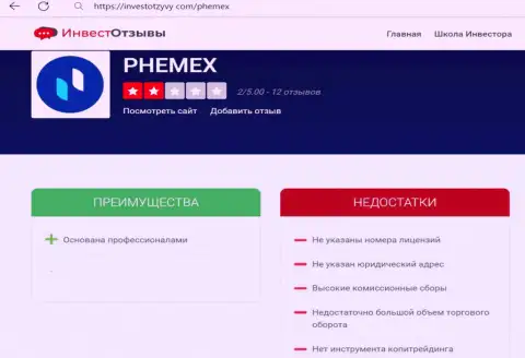 PhemEX Com - это ВОРЫ !!! Условия торгов, как ловушка для лохов - обзор