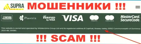 В конторе Widdershins Group Ltd безнаказанно воруют деньги, поскольку прячутся они в оффшорной зоне: 8 Коптхолл, Долина Розо, 00152 Содружество Доминики