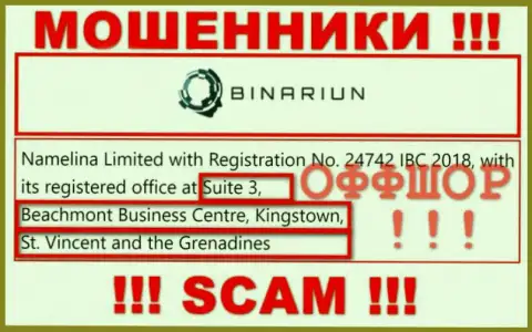 Взаимодействовать с Binariun слишком опасно - их офшорный адрес - Suite 3, Beachmont Business Centre, Kingstown, St. Vincent and the Grenadines (информация взята с их сайта)