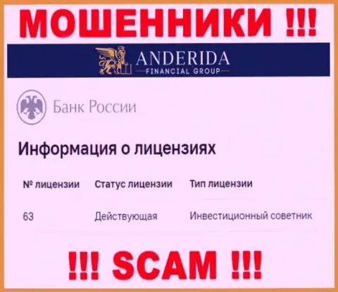 АндеридаФинансиалГруп говорят, что имеют лицензию от ЦБ Российской Федерации (данные с сайта мошенников)