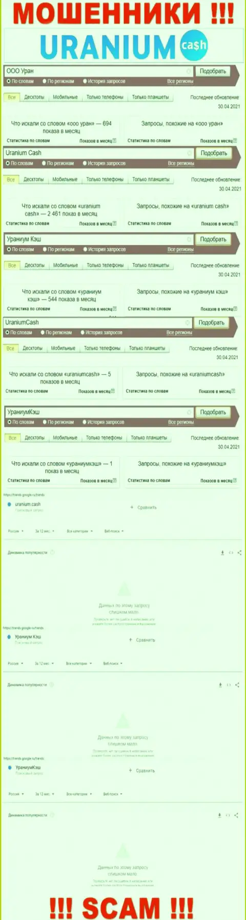 Online-запросы по бренду мошенников ООО Уран в поисковиках интернет сети