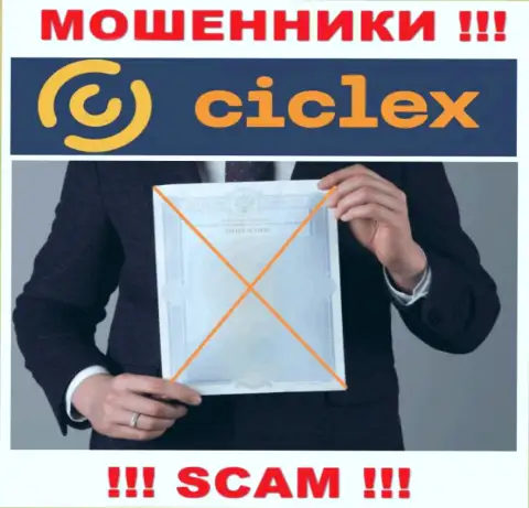 Инфы о лицензии организации Ciclex у нее на официальном сайте НЕ ПОКАЗАНО
