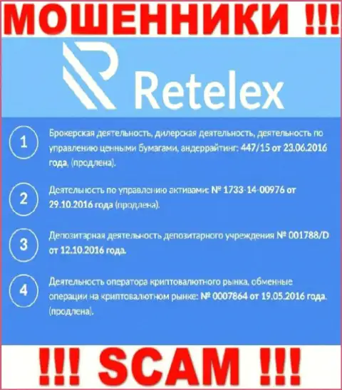 Retelex, запудривая мозги людям, разместили у себя на сайте номер их лицензии