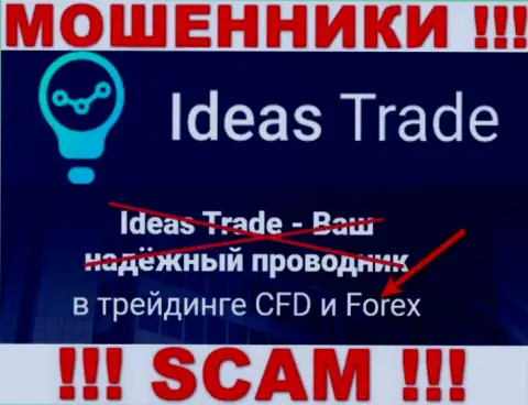 Не переводите сбережения в IdeasTrade, сфера деятельности которых - Forex
