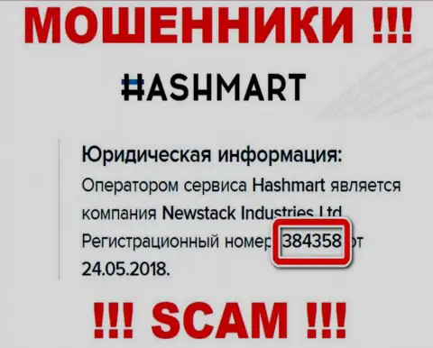 HashMart - это МОШЕННИКИ, номер регистрации (384358 от 24.05.2018) этому не помеха