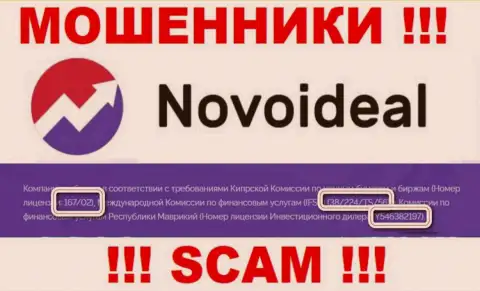 Не работайте с NovoIdeal, зная их лицензию, размещенную на сайте, Вы не сможете уберечь свои депозиты