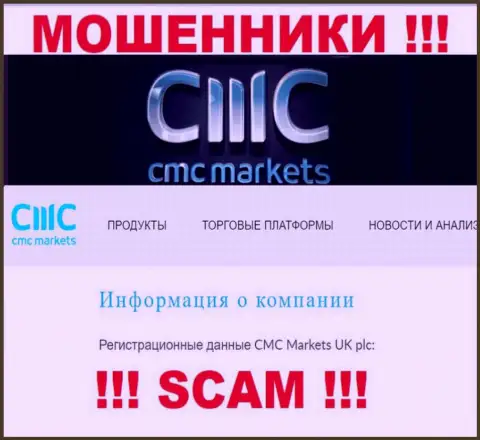 Свое юридическое лицо организация CMC Markets не скрывает - это СМС Маркетс УК плк