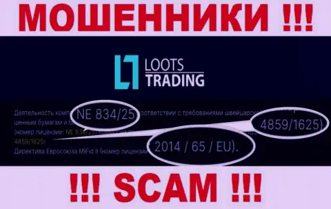 Не работайте совместно с организацией Loots Trading, даже зная их лицензию, приведенную на онлайн-ресурсе, Вы не сумеете уберечь собственные денежные активы