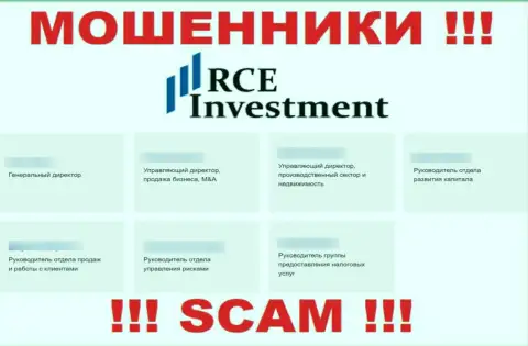 На web-сервисе мошенников RCE Investment, приведены фейковые данные о руководящих лицах