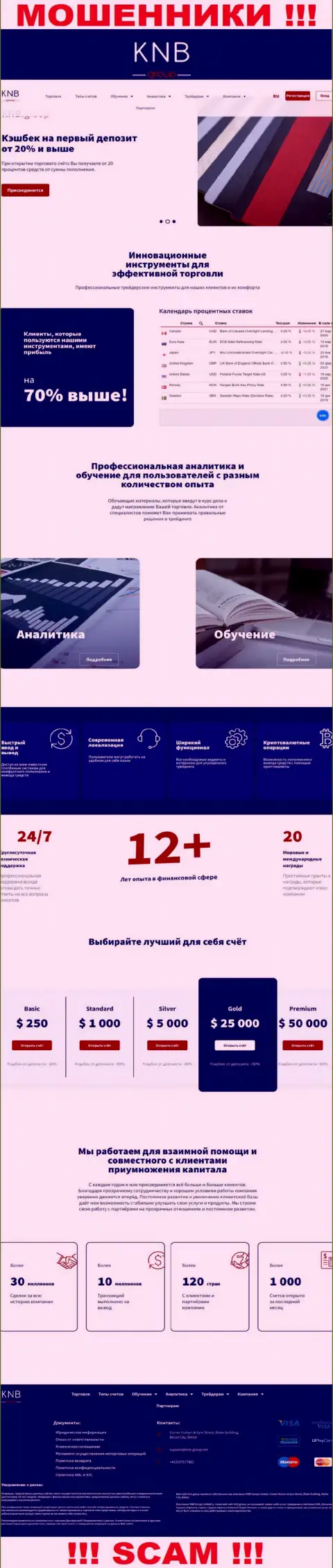 Обзор официального сайта мошенников KNB Group