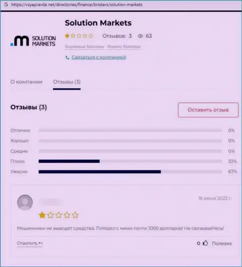 СолюшионМаркетс - это мошенническая организация, которая обдирает своих же доверчивых клиентов до ниточки (отзыв)