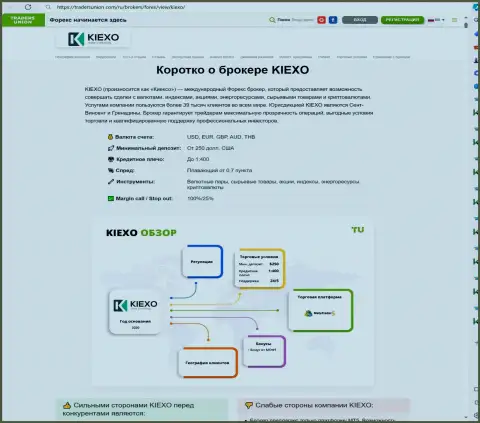 Сжатый обзор дилингового центра KIEXO в информационной публикации на интернет-сервисе трейдерсюнион ком