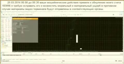 Скрин экрана с доказательством слива счета в Гранд Капитал Лтд