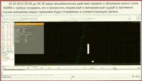Скрин с экрана с явным доказательством слива торгового счета в Гранд Капитал