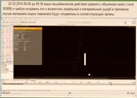 Снимок экрана с явным доказательством обнуления счета клиента в Гранд Капитал