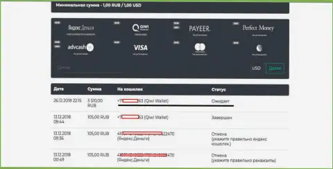 Мошенники Ай Кью Трейд не перечисляют назад трейдеру 3,5 тысячи российских рублей